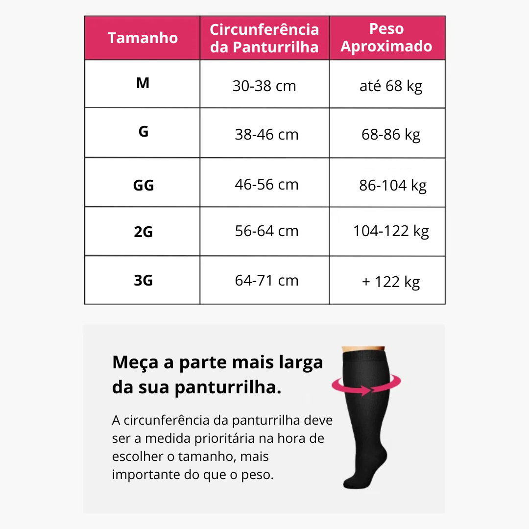 Aluma Compress - Alívio Imediato das Dores nas Pernas